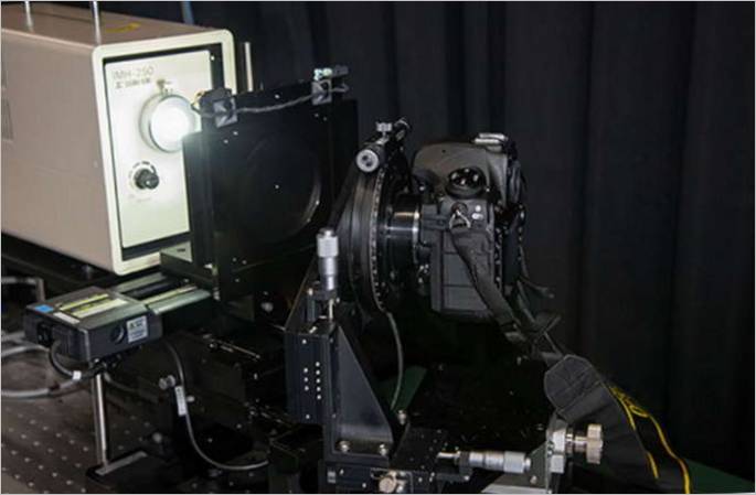 Appareils photo sans miroir