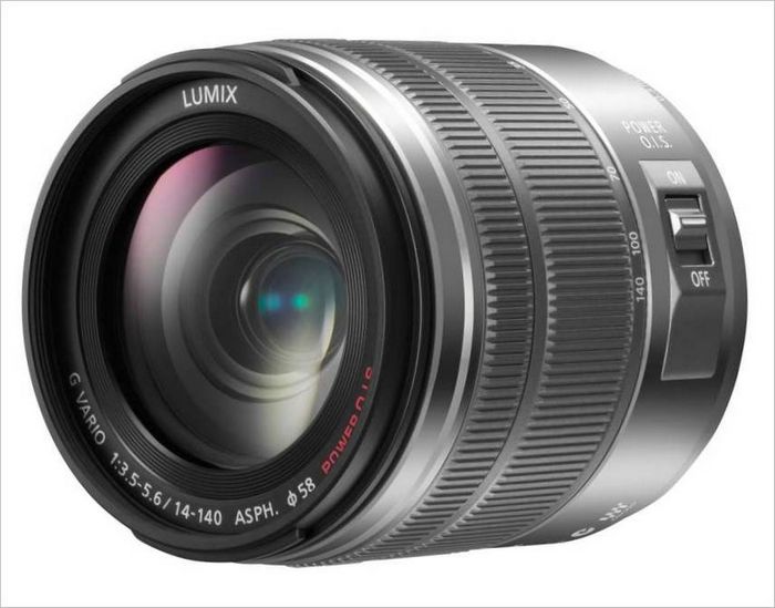 Objectifs de la photo