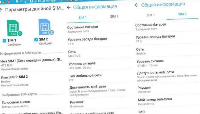 Le smartphone ASUS ZenFone 2 possède deux modules de communication indépendants