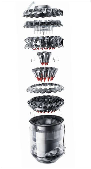Ventilateurs