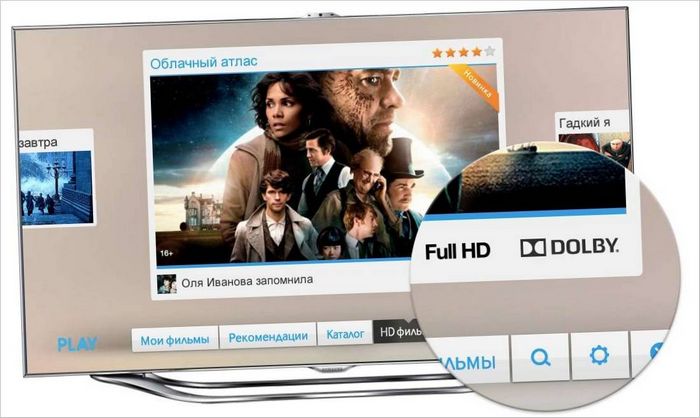 Technologie vidéo