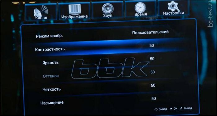 Technologie vidéo