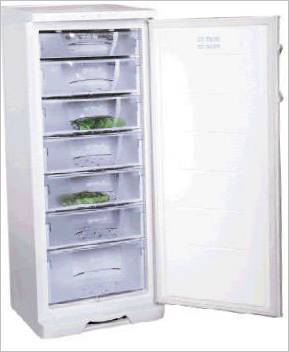 Les gros appareils pour la cuisine