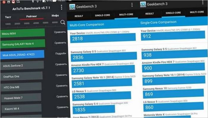 Test AnTuTu Geekbench 3 Test AnTuTu Geekbench 3