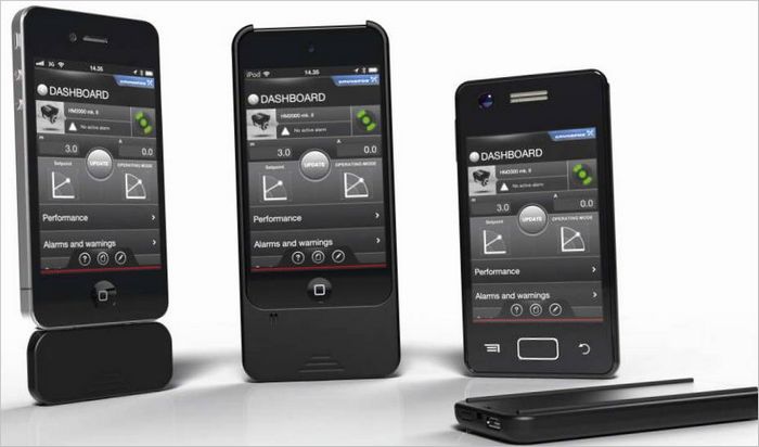 Pompe de circulation Grundfos ALPHA3 25-60 180