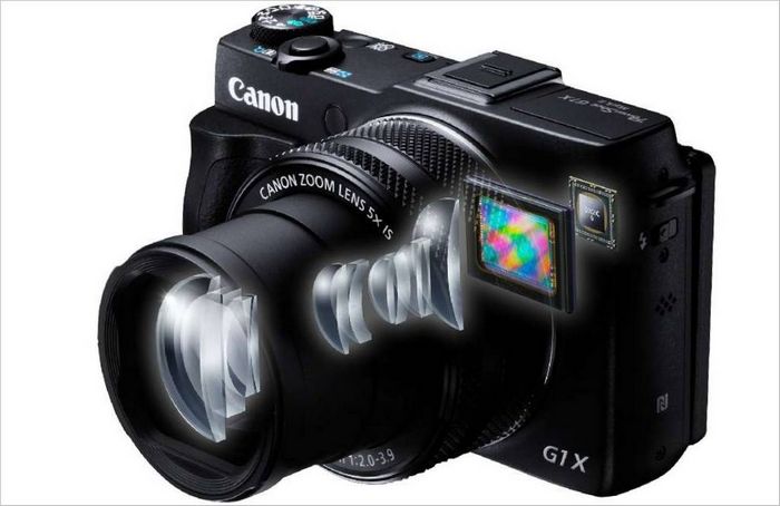 Appareil photo compact Canon PowerShot G1 X