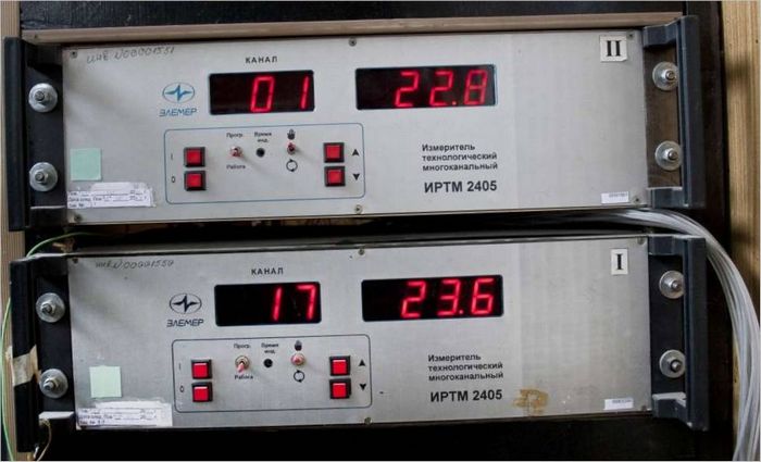 test convecteur Dantex SDC4 test_konvektora_Dantex