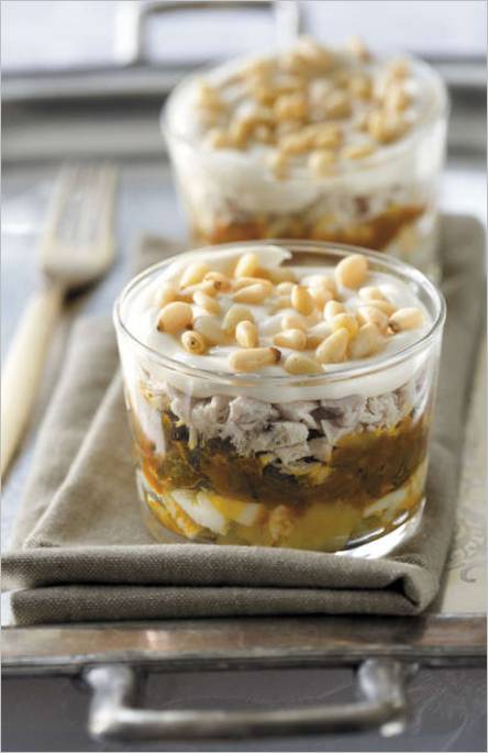 Salade de pommes de terre aux champignons