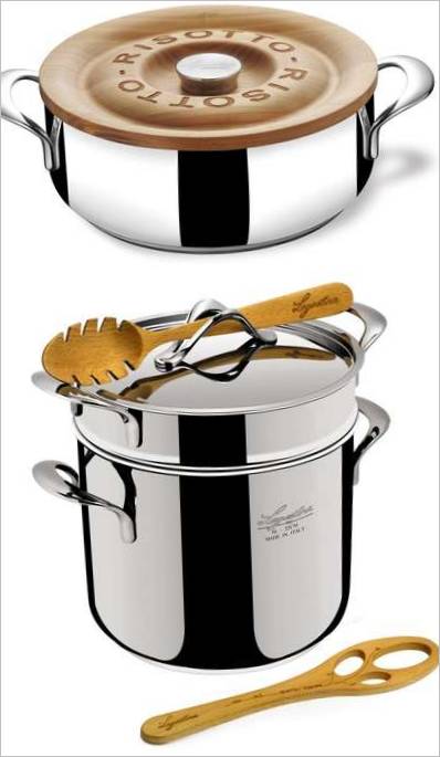 Batterie de cuisine