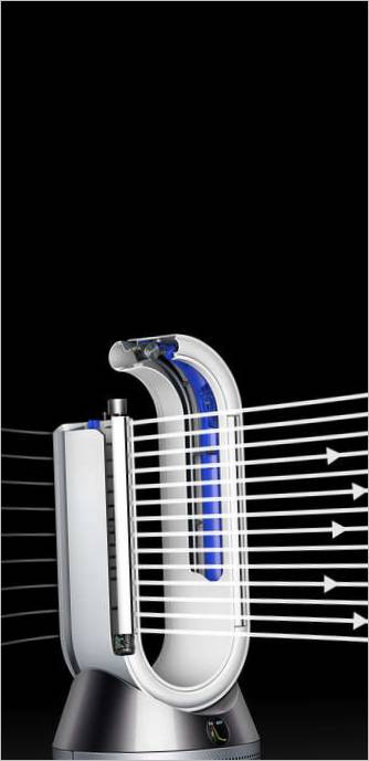 Débit d'air du Dyson PH01 Débit d'air du Dyson PH01