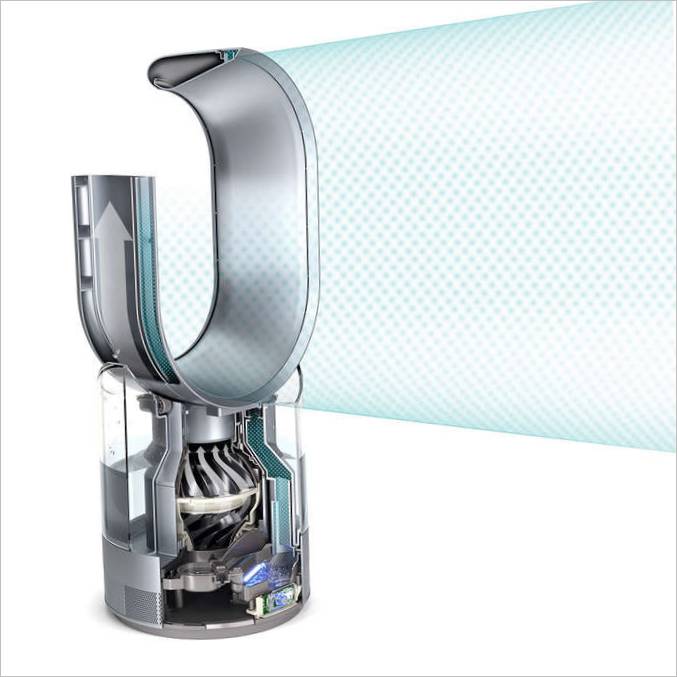 Chauffage par ventilateur